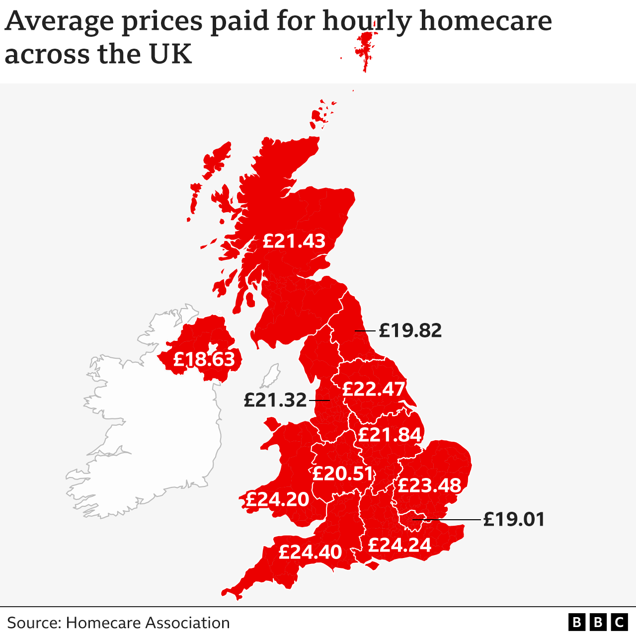 Chart showing average prices paid for hourly homecare across the UK